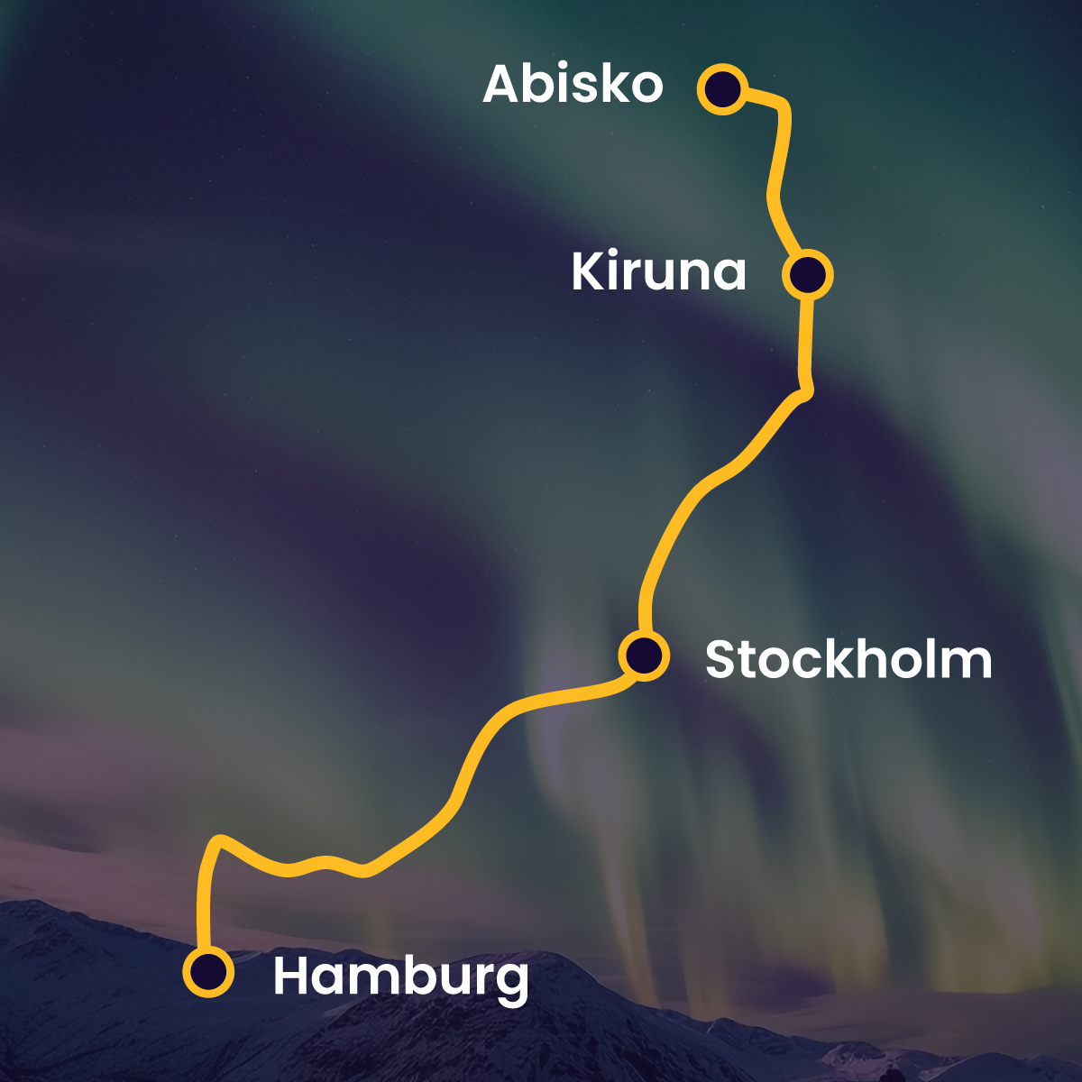 Mapa que representa el viaje en tren de Hamburgo a Estocolmo, Kiruna y Abisko 